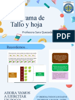 Diagrama de Tallo y Hoja