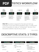 LEARN - Statistics For Data Analysis