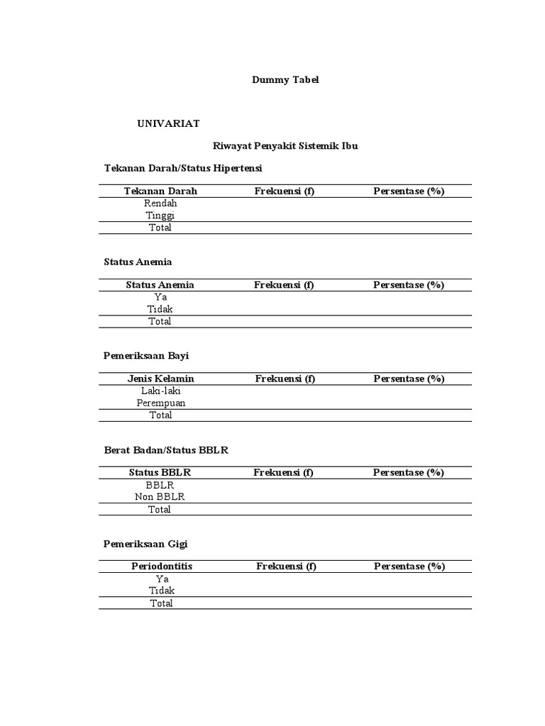 Analisis Dummy Tabel Penelitian Kesehatan | PDF