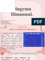 Diagrama Binomial Expo