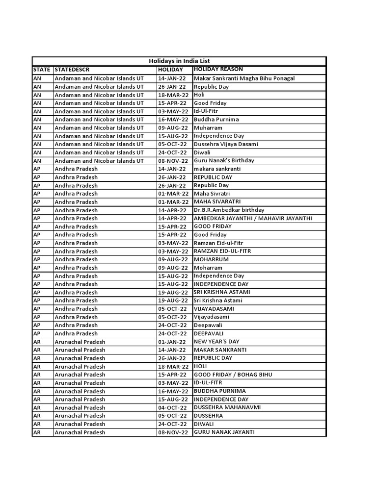 revised-holidays-list-2022-19-21-pdf-hindu-worship-religious