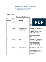 Learning Plan Out Come Class 4 Evs