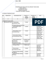 Format Evaluasi Perkembangan Desa