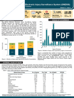 Final 4Q 2021 Factsheet