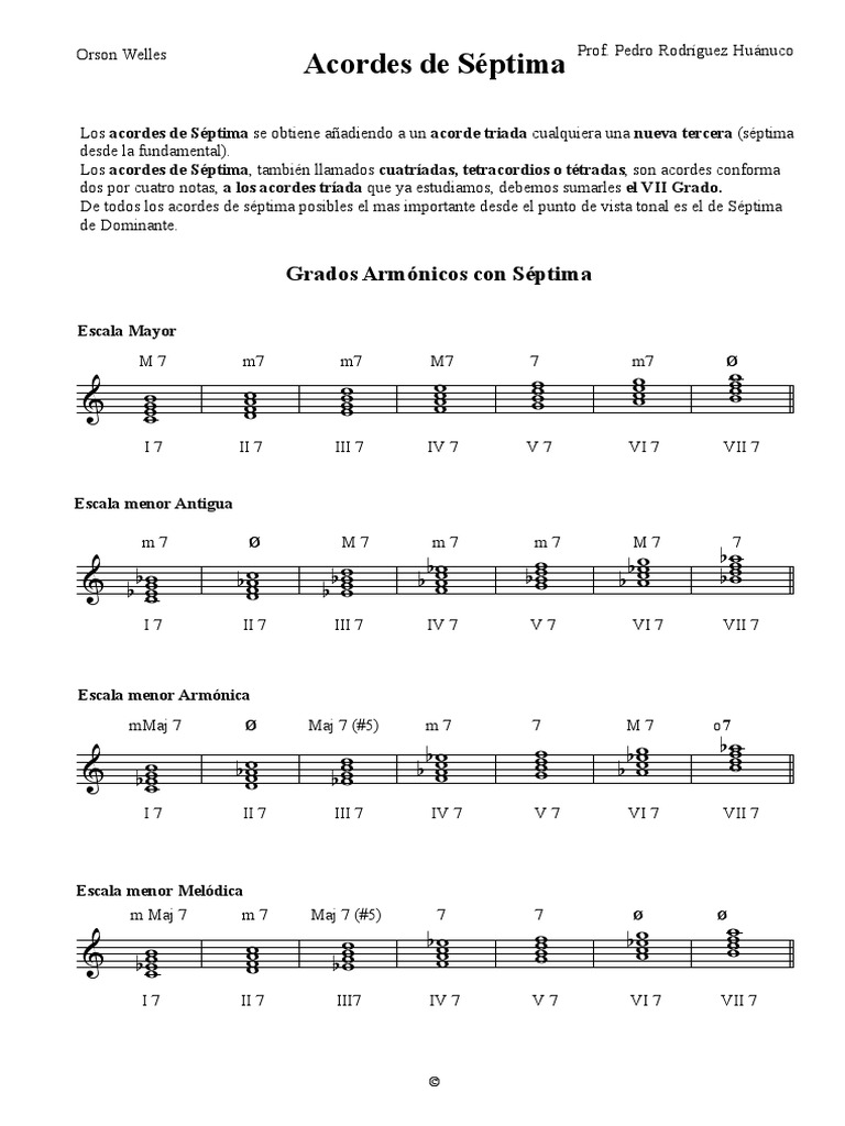 Acordes de Séptima - Teoría | PDF