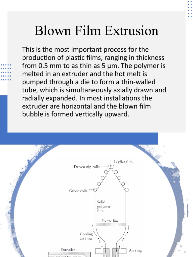 Clase 7 blown film extrusion pdf extrusion humidity
