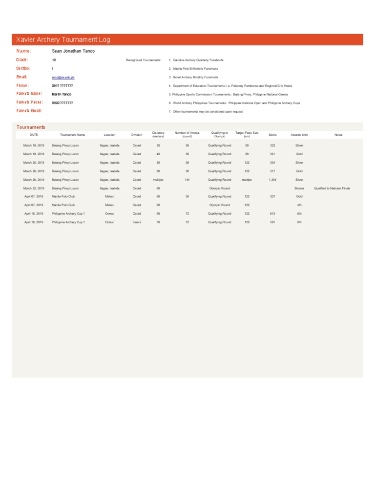 Sean Tanco Archery Tournament Achievements | PDF | Projectile Weapons ...
