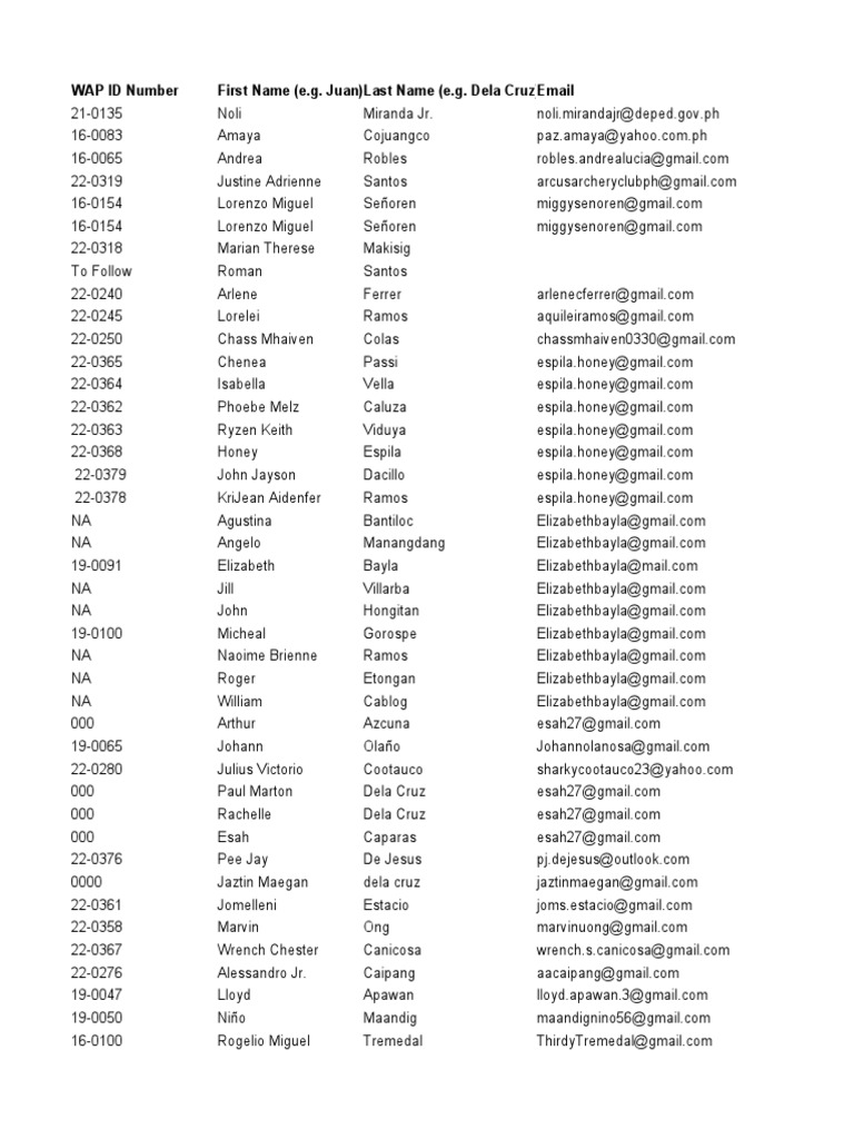 2022 17th Philippine Archery Cup Finals and National Championship