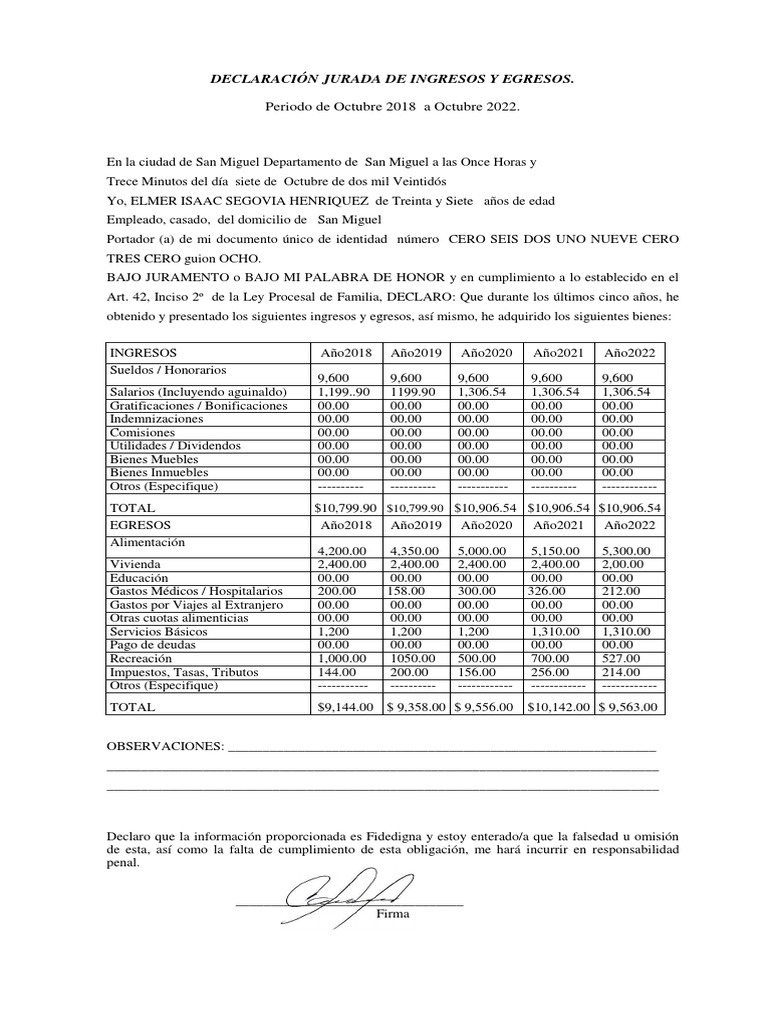 Declaración Jurada de Ingresos y Egresos | PDF | Economias