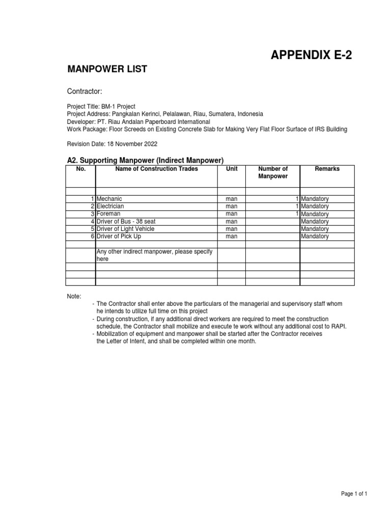 010 Appendix E2 - Form of Manpower List of BM-1 Project | PDF