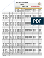 Classement Cadettes filles