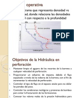 Hidráulica de Perforacion - Itspr - Ip-P3-2