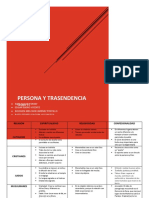 Tabla Comparativa..