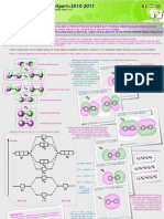 Poster Modelare Molecular A Molecula Diatomica