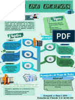 Unidad Iii - Infografia - Macuto Francismer - Herr - Tecn - T2F1 - CP01