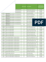 Minimalna Liczba Punktów - Listy Zakwalifikowanych 20.07 2022 R - PDF