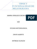 Tipos y Funcionalidad de Un Organigrama