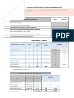 Cuadro Resumen de Cumplimiento de Requisitos - Smont Aragon F