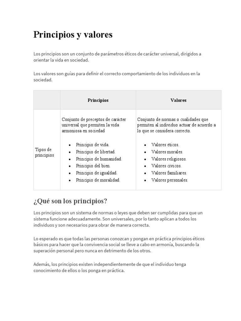 Principios y Valores PDF Moralidad Etica Aplicada