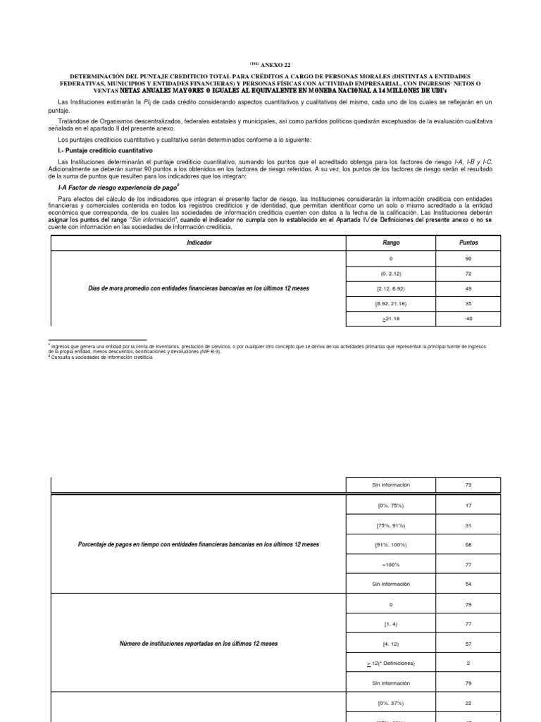 Anexo 22 CUB PDF Bancos Producto Interno Bruto