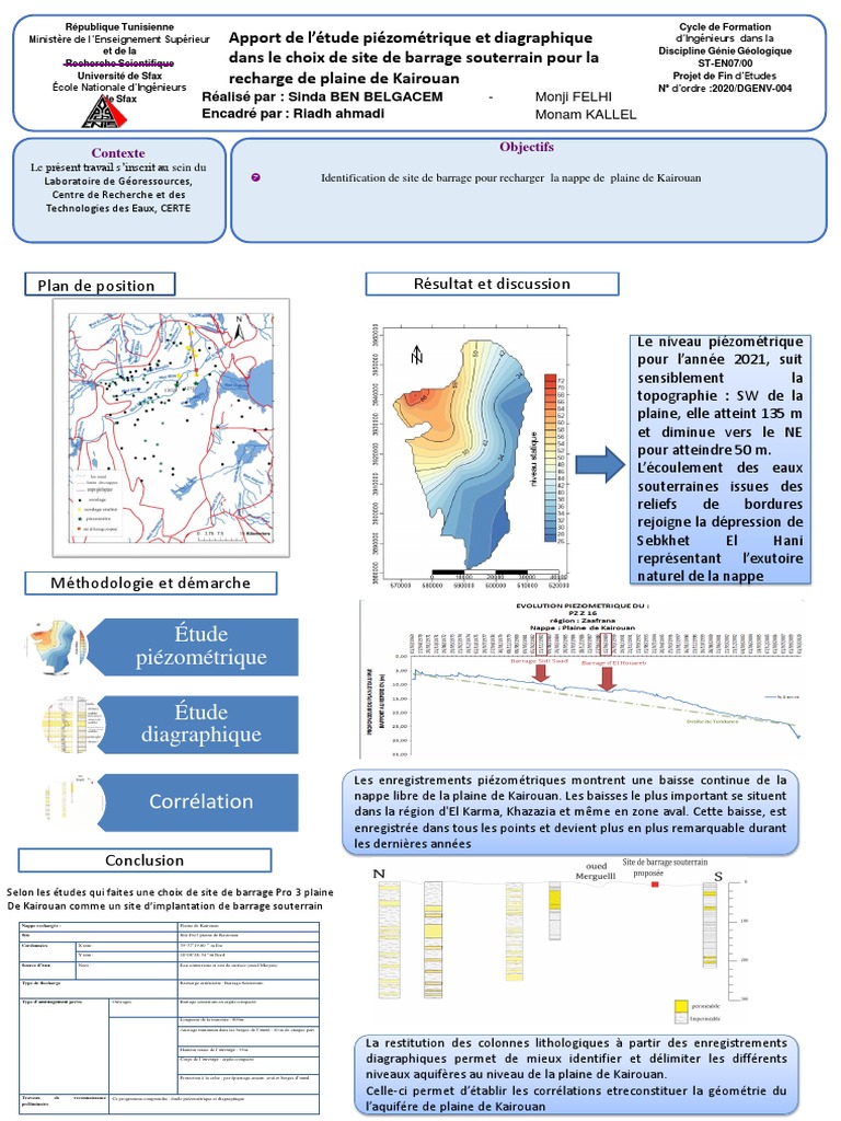 tude-pi-zom-trique-tude-diagraphique-pdf-barrage-eau