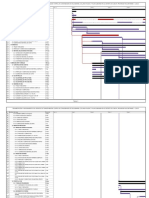 7.1 Diagrama de Gantt