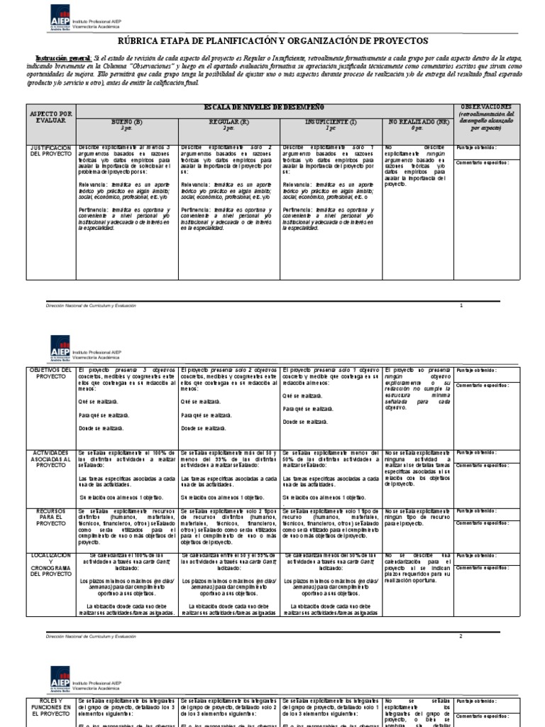 ESD 120V/150W GY5.3 Bombilla De Vidrio Médica MR16
