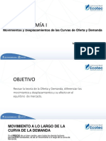 5-Desplazamiento de Curvas