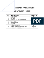 Ejemplos de Mtm-1 y Mtm-2