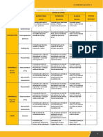 T3 - Comunicación