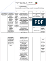 Programa Escolar de Mejora Continua 20-21