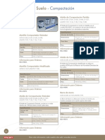 09 Compactacion Modificada y Estandar (Proctor) - Moldes y Accesorios