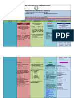 Agenda 12 - 2 Proyecto 2 BGU