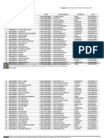 Daftar Calon Peserta PPG Guru PAI Tahun 2022