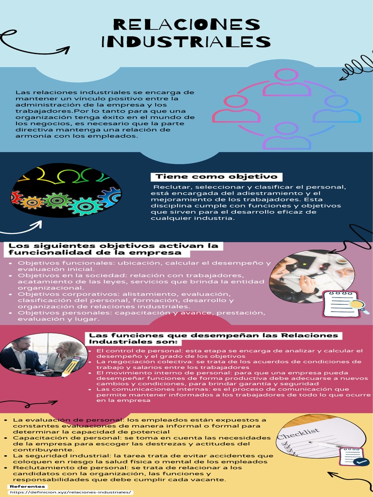 Infografía de Relaciones Industriales | PDF | Business | Evaluación