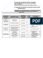 Anexo-I_PSD_2022.2-INDICAÇÃO-DAS-EXIGÊNCIAS-DE-FORMAÇÃO-INICIAL-E-CONTINUADA-PARA-O-CARGO-DE-DOCENTE-NÚMERO-DE-VAGAS-E-DISCIPLINAS-DOS-CU.docx