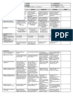 DLL - Epp 4 - Q3 - W2