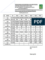 Jadwal Pas - 2022-2023