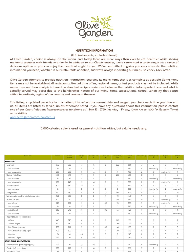 Olive Garden Nutrition | PDF | Fat | Nutrition Facts Label