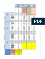 Tarea 3.1 Descomposición de Series de Tiempo (T X E)