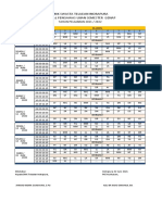 Jadwal Pengawas Ujian Semester2022