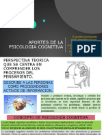 Aportes de La Psicologia Cognitiva