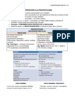 Prueba Nº 1 - PsicopatoAdulto - MATERIA