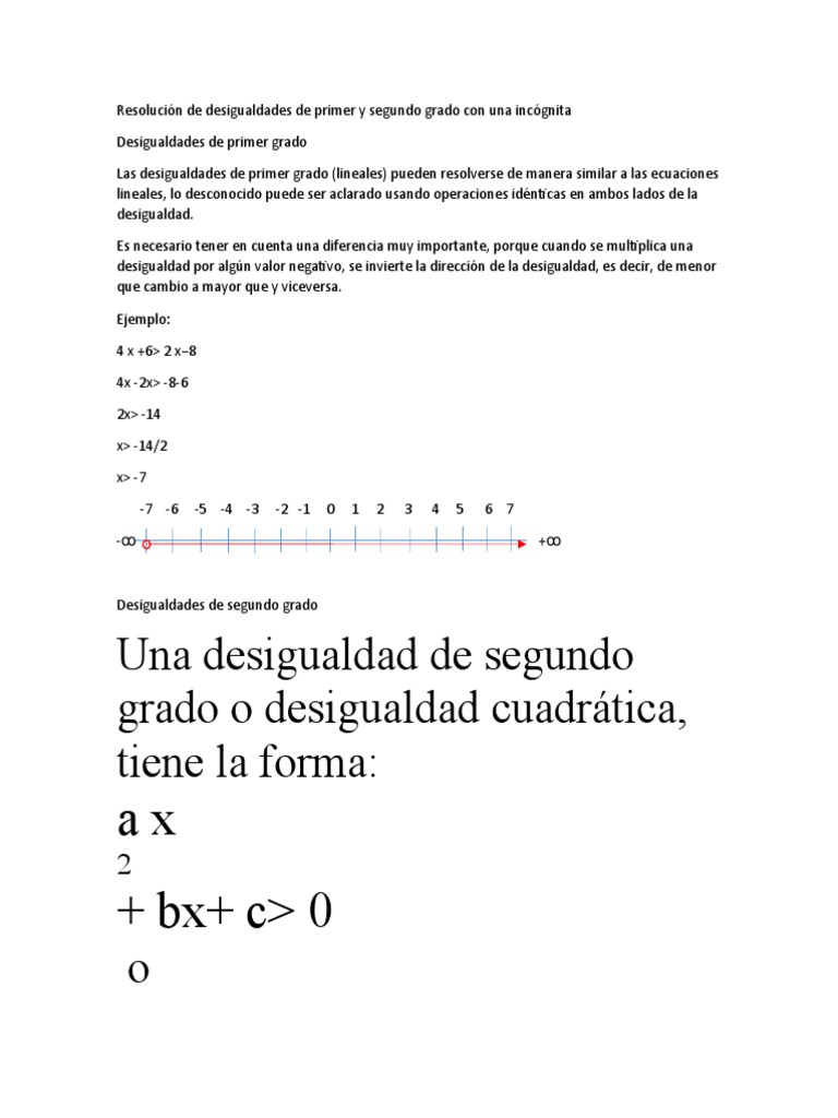 Resolución de Desigualdades de Primer y Segundo Grado Con Una Incógnita