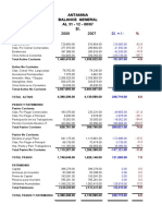 Ee - FF Cia Antamina - Analisis Vertical Horizontal