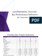 19 09 Facilities Kpis Final 11 05 19