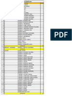 Data Penerbitan Sekolah