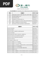List of Bank Swift Codes and BIC Code For All Banks in The World | PDF ...