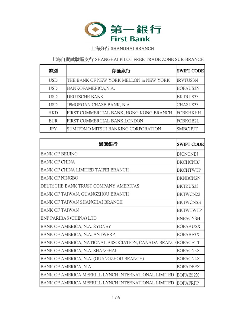 first-bank-swift-codes-pdf-bank-of-america-financial-services