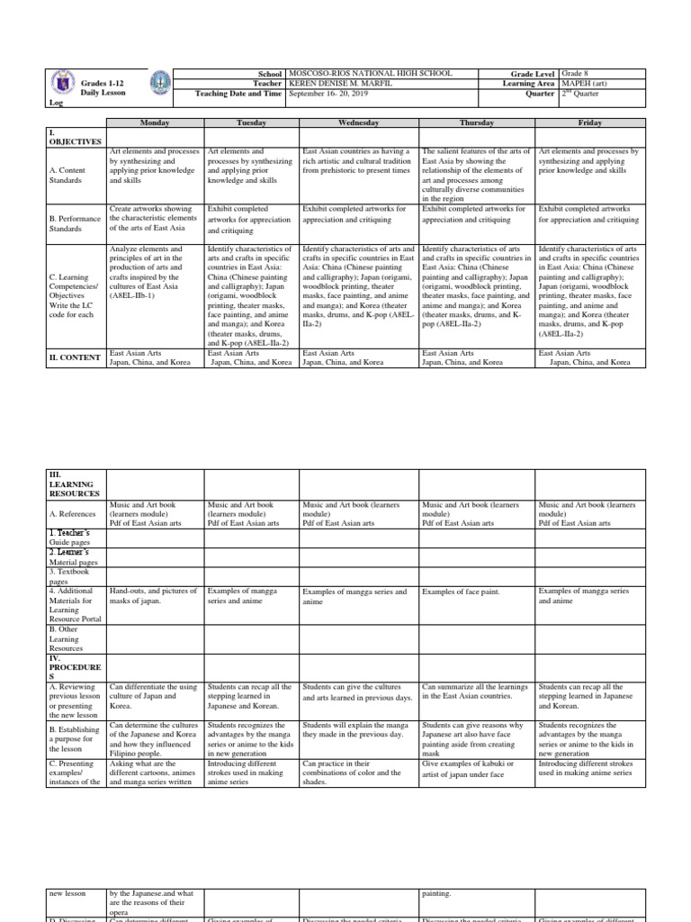 Dll Grade 8 Arts 2nd Quarterdocx Pdf Free Pdf